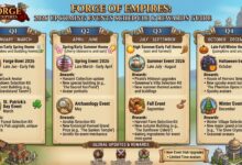 Events