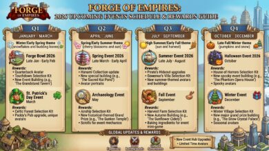Events