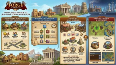 Browser Game