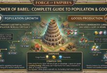 Tower of Babel